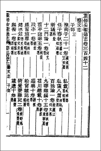 [下载][光绪重修安徽通志]一百四十二_沉葆桢吴坤修等修.pdf