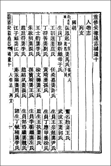 [下载][光绪重修安徽通志]一百五十一_沉葆桢吴坤修等修.pdf