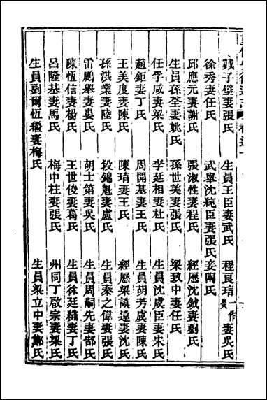 [下载][光绪重修安徽通志]一百五十一_沉葆桢吴坤修等修.pdf