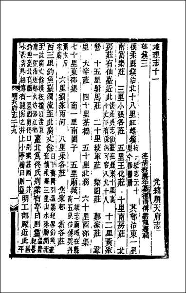 [下载][光绪顺天府志]十八_佚名纂修.pdf