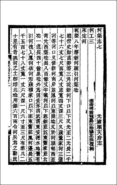 [下载][光绪顺天府志]二十四_佚名纂修.pdf