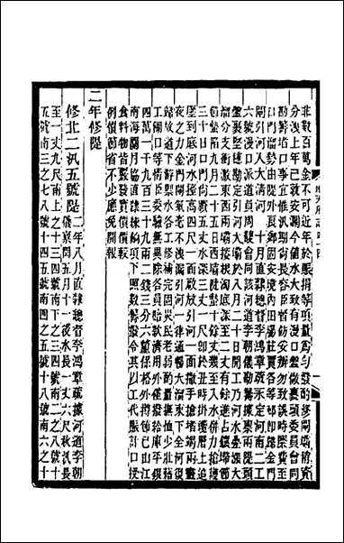 [下载][光绪顺天府志]二十六_佚名纂修.pdf