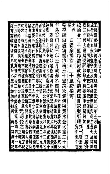 [下载][光绪顺天府志]二十九_佚名纂修.pdf