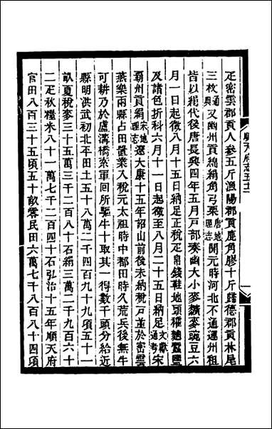 [下载][光绪顺天府志]三十二_佚名纂修.pdf