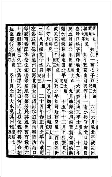 [下载][光绪顺天府志]三十七_佚名纂修.pdf