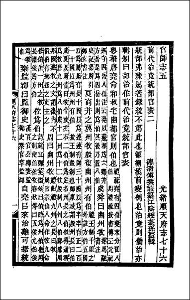 [下载][光绪顺天府志]四十五_佚名纂修.pdf