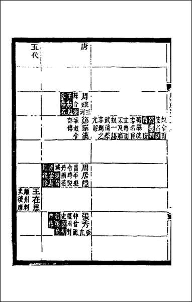 [下载][光绪顺天府志]四十七_佚名纂修.pdf