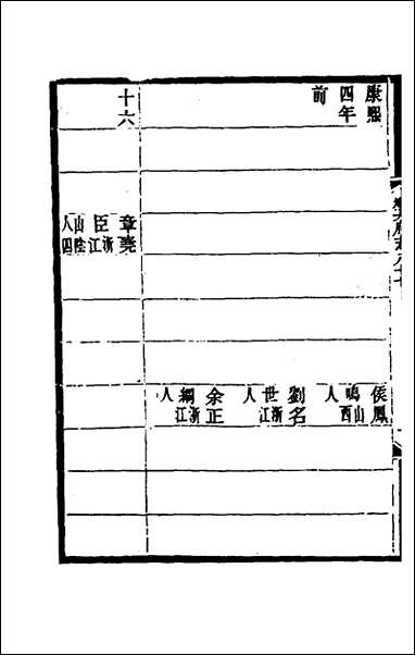 [下载][光绪顺天府志]五十五_佚名纂修.pdf