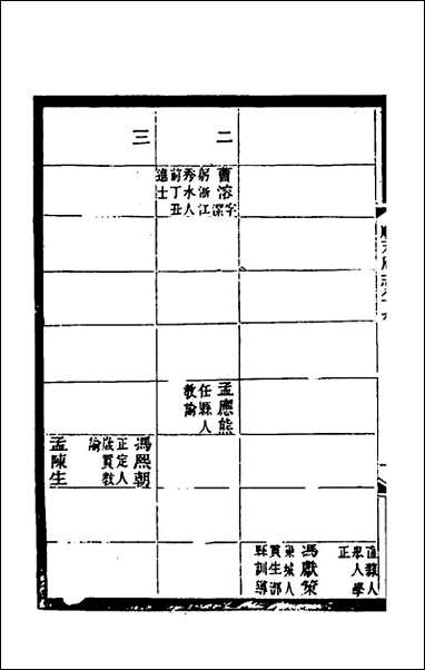 [下载][光绪顺天府志]五十七_佚名纂修.pdf