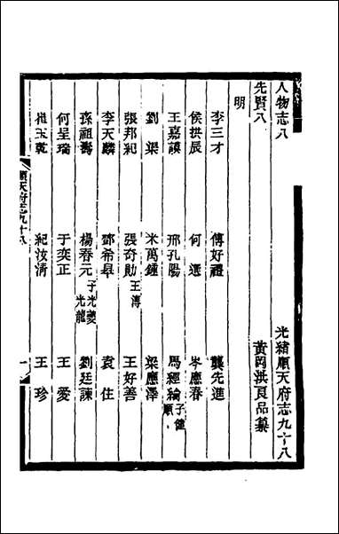 [下载][光绪顺天府志]六十四_佚名纂修.pdf