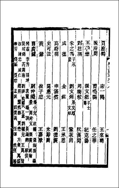 [下载][光绪顺天府志]六十四_佚名纂修.pdf