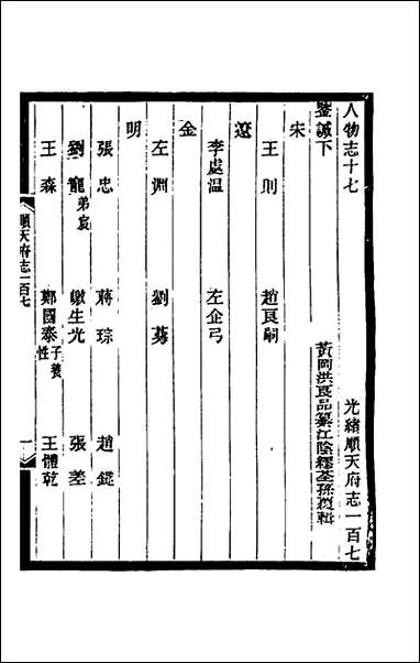 [下载][光绪顺天府志]七十三_佚名纂修.pdf