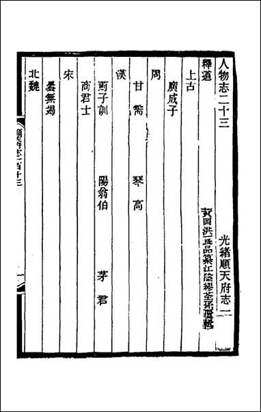 [下载][光绪顺天府志]七十六_佚名纂修.pdf