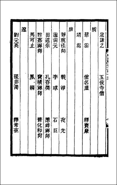 [下载][光绪顺天府志]七十六_佚名纂修.pdf