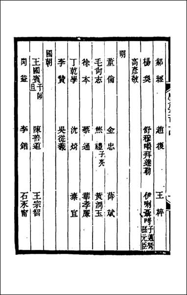 [下载][光绪顺天府志]七十七_佚名纂修.pdf