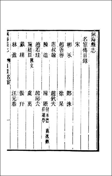 [下载][光绪镇海县志]十六_于万川修.pdf