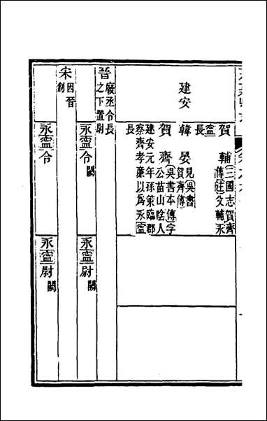 [下载][光绪永嘉县志]九_张宝琳修.pdf