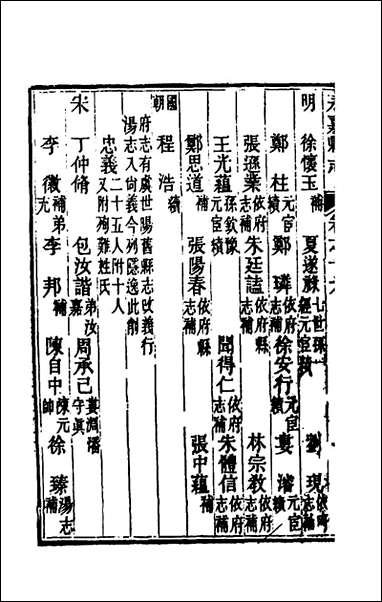 [下载][光绪永嘉县志]十四_张宝琳修.pdf