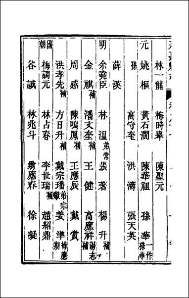 [下载][光绪永嘉县志]十五_张宝琳修.pdf