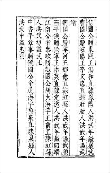 [下载][谥法通考]十五_王圻撰.pdf