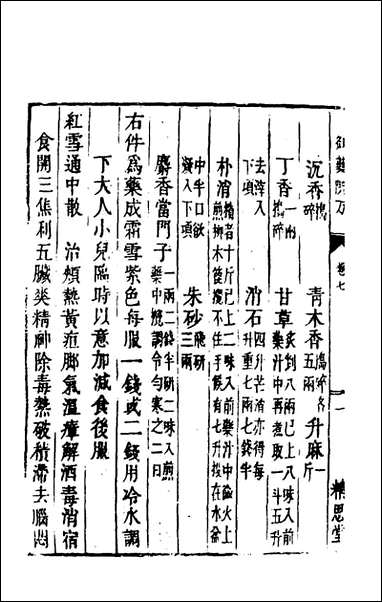 [下载][癸巳新刊御药院方]六_元许国祯撰.pdf