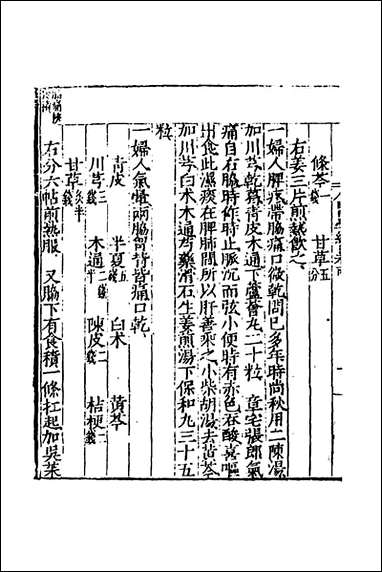 [下载][医学纲目]十二_楼英撰.pdf