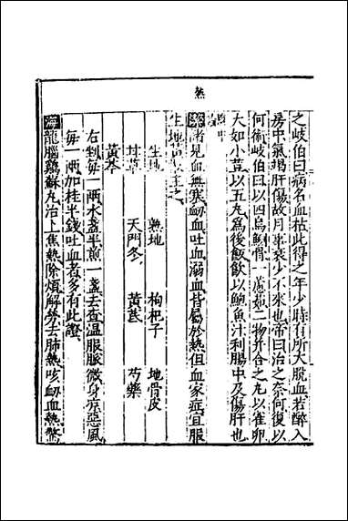 [下载][医学纲目]十五_楼英撰.pdf