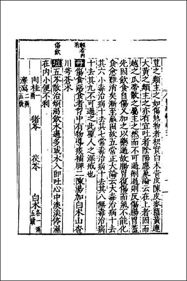 [下载][医学纲目]十九_楼英撰.pdf