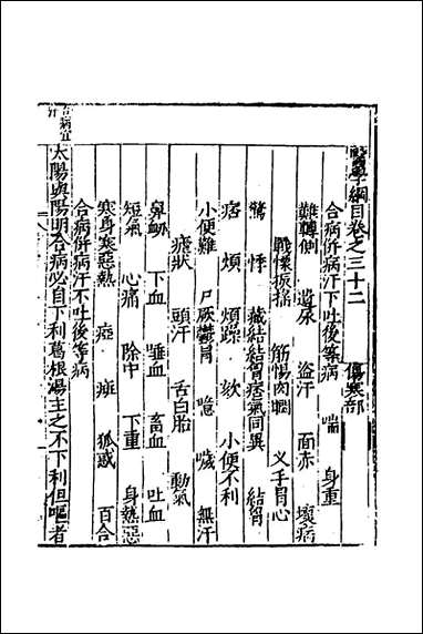 [下载][医学纲目]二十九_楼英撰.pdf