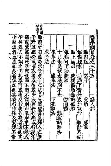 [下载][医学纲目]三十二_楼英撰.pdf