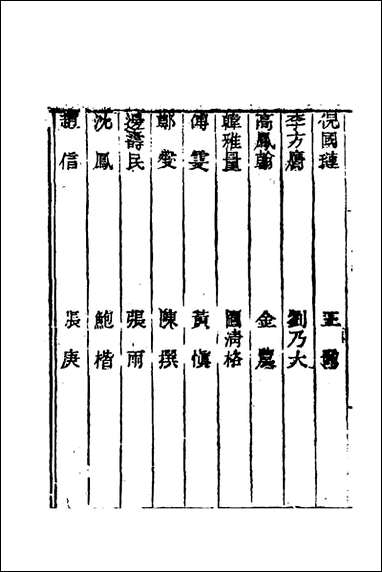 [下载][国朝画识]六_冯金伯撰.pdf