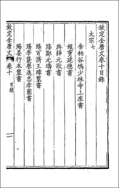 [下载][钦定全唐文]六_童诰等辑.pdf