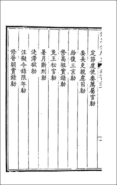 [下载][钦定全唐文]六十二_童诰等辑.pdf