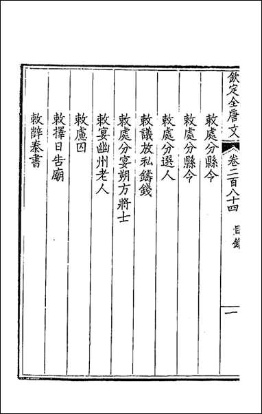 [下载][钦定全唐文]一百四十二_童诰等辑.pdf