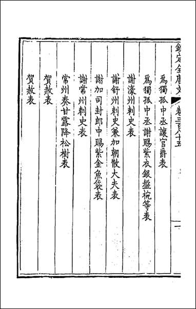 [下载][钦定全唐文]一百九十一_童诰等辑.pdf