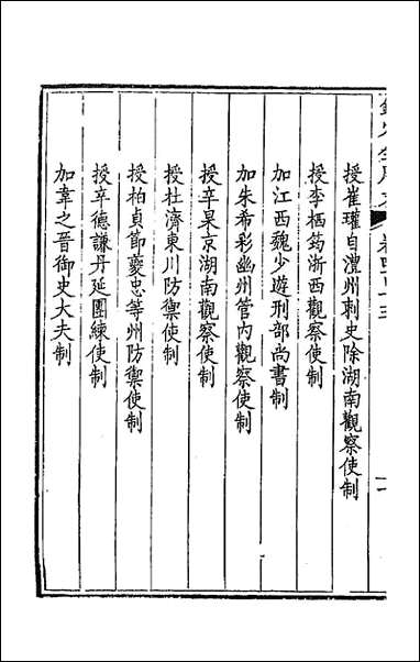 [下载][钦定全唐文]二百五_童诰等辑.pdf