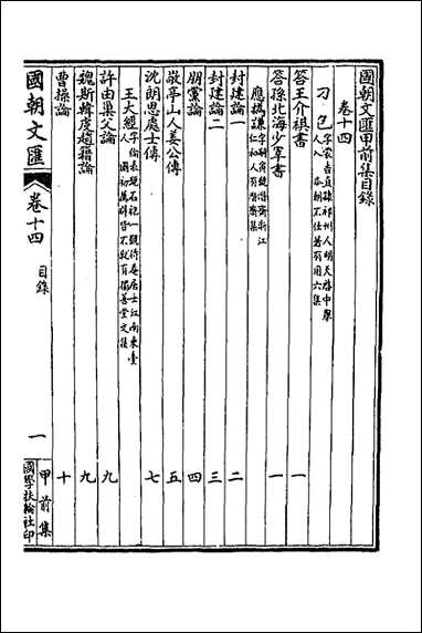 [下载][国朝文汇]九_沉粹芬黄人等辑.pdf