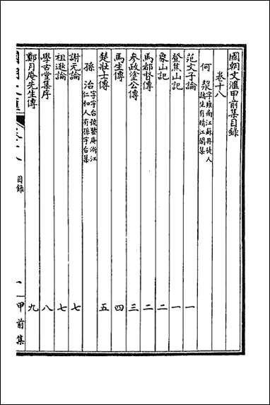 [下载][国朝文汇]十一_沉粹芬黄人等辑.pdf