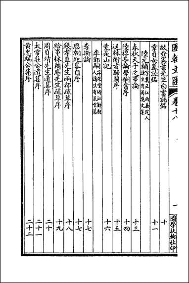 [下载][国朝文汇]十一_沉粹芬黄人等辑.pdf