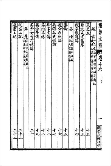 [下载][国朝文汇]十二_沉粹芬黄人等辑.pdf