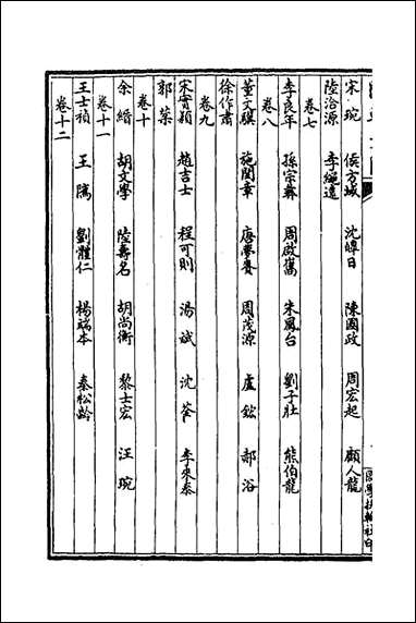 [下载][国朝文汇]十三_沉粹芬黄人等辑.pdf