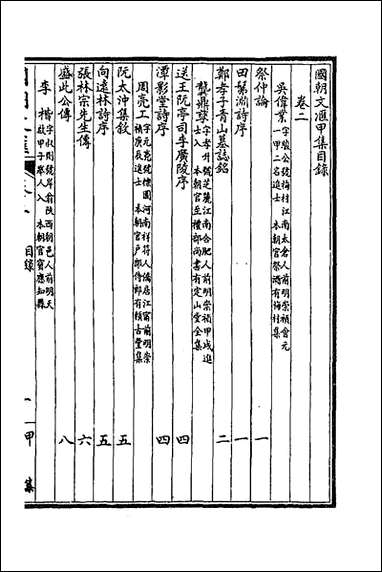 [下载][国朝文汇]十四_沉粹芬黄人等辑.pdf