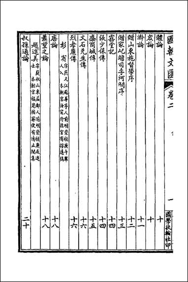 [下载][国朝文汇]十四_沉粹芬黄人等辑.pdf