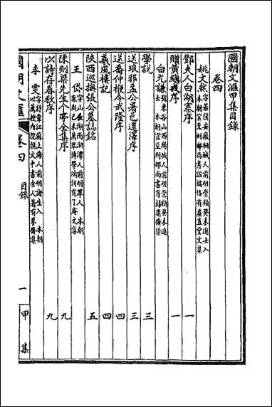 [下载][国朝文汇]十六_沉粹芬黄人等辑.pdf