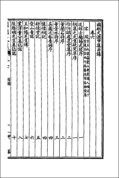 [下载][国朝文汇]十七_沉粹芬黄人等辑.pdf