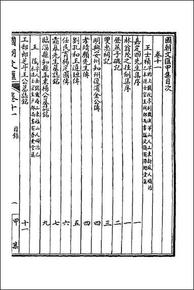 [下载][国朝文汇]二十_沉粹芬黄人等辑.pdf