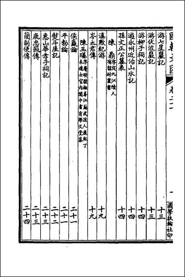 [下载][国朝文汇]二十六_沉粹芬黄人等辑.pdf