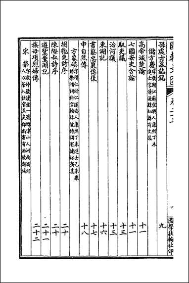 [下载][国朝文汇]二十七_沉粹芬黄人等辑.pdf