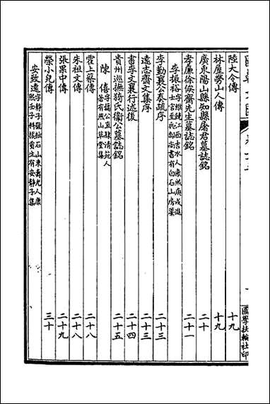 [下载][国朝文汇]二十八_沉粹芬黄人等辑.pdf