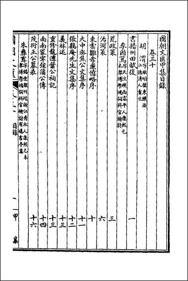 [下载][国朝文汇]三十一_沉粹芬黄人等辑.pdf